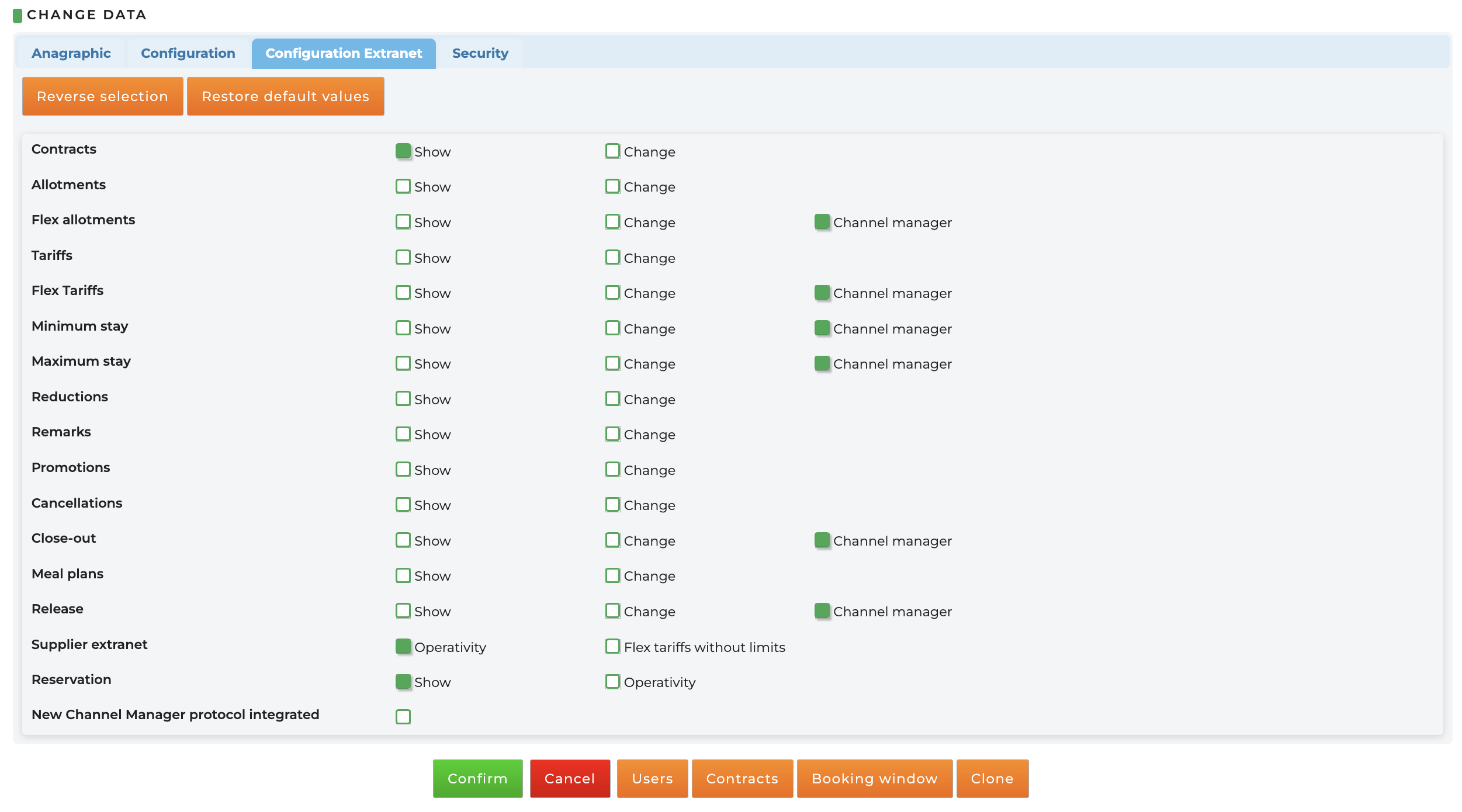 extranet configuration